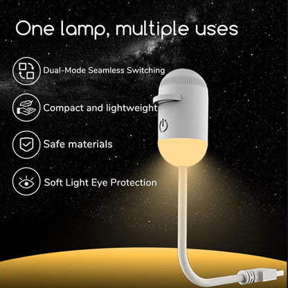 USB Mini LED Ceiling & Wall Starry Moon Light for Bedroom, Kids Room & Home Decor (6 Slide)